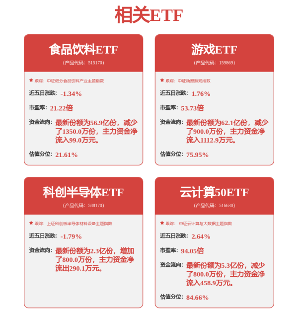 股票配资官方公司 华测导航(300627.SZ)：目前公司的IMU产品主要用于乘用车自动驾驶等领域
