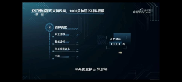 杠杆配资哪家好 蚂蚁消金三项AI应用入选《重庆金融业AI创新应用场景能力清单》